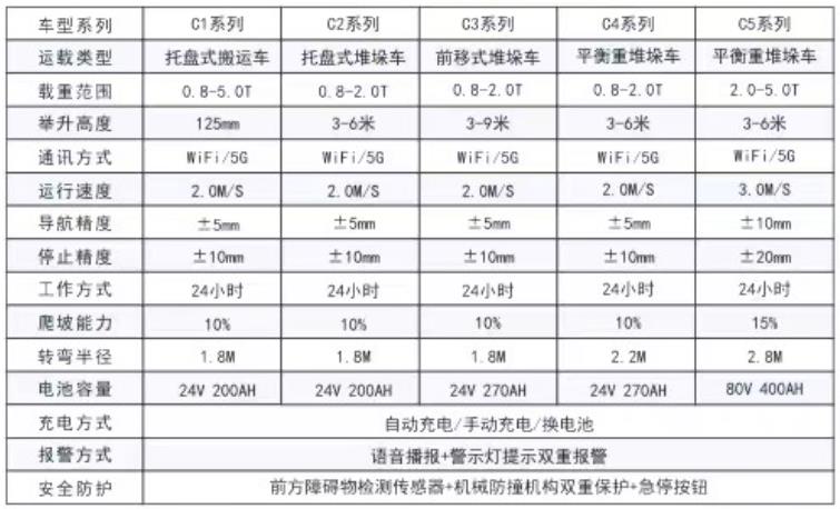 微信截图_20230629093729